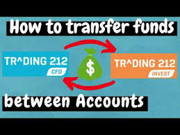What is good, trading 212 withdrawal fee is 0%. How To Transfer Funds Between Accounts On Trading 212 Tutorial Youtube