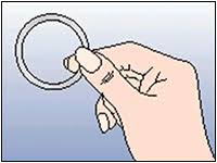 It's easy to start using nuvaring. Nuvaring Controlled Release Vaginal Contraceptive Ring Mydr Com Au