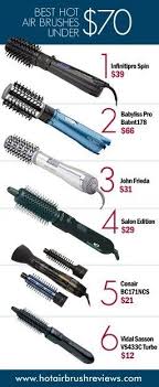 The very best hair dryer brushes will feature a variety of heat and speed settings so that you can have more control over your hair in order to create different styles. Http Www Hotairbrushreviews Com Finding The Best Hot Brush Hairdryerbrush Heated Hair Brush Best Hair Dryer Hair Dryer Brush