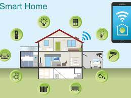 Home Automation Using Arduino Arduino Diy Project Smart House System Smart Home Automation Home Automation