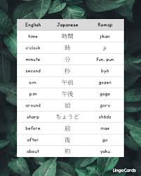 Lesson 7 How To Express Time In Japanese Lingocards