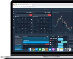 Image of commodities trading platform