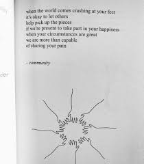 Divided into five chapters and illustrated by kaur, the sun and her flowers is a journey of wilting, falling, rooting. The Sun And Her Flowers Rupi Kaur Books Writing Amino