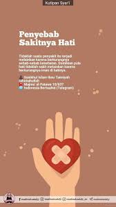 Pin Oleh Ika Ummu Rasydan Di Kutipan Syar I Di 2020 Kutipan Agama Kekuatan Doa Kutipan