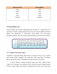 Sejarah perkembangan bahasa melayu mp3 & mp4. Sejarah Perkembangan Bahasa Melayu