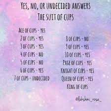 If You Re Like Me And You Often Want A Fast And Straightforward Answer From Your Tarot Cards A Reading Tarot Cards Learning Tarot Cards Tarot Reading Spreads