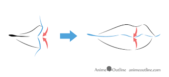The courses on the list are been assembled from different mooc platforms to give you the best anime drawing courses online. How To Draw Anime Lips Tutorial Animeoutline