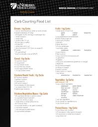 Pin By Stacy Dunbar On Low Carb Low Carb Food List No