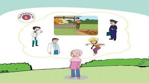 Berikut kunci jawaban buku tematik tema 6 kelas 2 subtema 1 pembelajaran 5 halaman 31, 32, 33, 34, dan 35 yang dikutip dari buku guru dan siswa serta beberapa sumber: Kunci Jawaban Tema 6 Kelas 4 Halaman 35 36 38 39 41 43 44 Pembelajaran 4 Subtema 1 Tribun Pontianak
