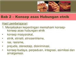 Download lagu kepentingan hubungan etnik (3.26mb) dan streaming kumpulan lagu kepentingan hubungan etnik (3.26mb) mp3 terbaru di metrolagu hasil diatas adalah hasil pencarian dari anda kepentingan hubungan etnik mp3 dan menurut kami yang paling cocok adalah kepentingan. Ppt Skp 2204 Hubungan Etnik Powerpoint Presentation Free Download Id 3815543