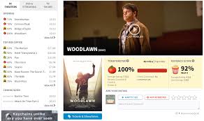 Another film in the last two years that totally got unnoticed, 'roxanne roxanne' is sure to be a. Woodlawn Scores 100 On Rotten Tomatoes Thimblerig S Ark