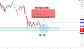 If you plan to invest or trade in cryptocurrencies, then having a charting application like tradingview is essential for tracking your favorite coins. Y8ioia7huoysrm