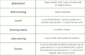 Calcium Requirement For Infants And Toddlers Calcium Food