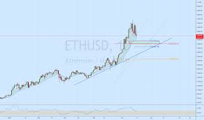 Discover live streaming ethereum eth price in us dollars (usd). 4s5qspxoquqonm