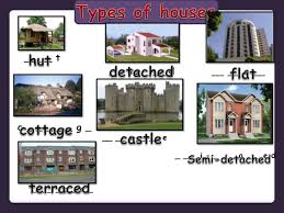 Essay On Different Types Of Houses Buy Original Essays