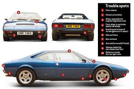 Check spelling or type a new query. Ferrari 308gt4 Buyer S Guide What To Pay And What To Look For Classic Sports Car