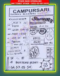 2d x 1000 = 70.000. 1 New Message Kode Syair Hongkong 8 Februari 2021 Forum Syair Togel Hongkong Singapura Sydney