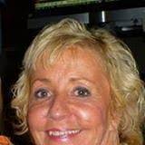 Susan Anger's Instagram, Twitter & Facebook