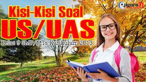 Kisi kisi soal ujian sekolah ipa smp 2021. Kisi Kisi Ujian Sekolah Ipa Smp Tahun 2021