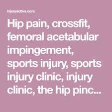 Covid levels 3 & 4: 20 Sport Injury Clinic Near Me Ideas Good Massage Sports Injury Injury