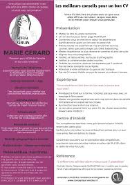 Définition, synonymes, citations, traduction dans le dictionnaire de la langue française. Les Meilleurs Conseils Pour Un Bon Cv Blog Site Emploi Specialise Dans L Habitat L Ameublement Et L Amenagement D Interieur Concepteur Vendeur Fr