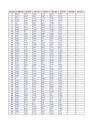 Check spelling or type a new query. Resultados Excell Loteria Cruz Roja