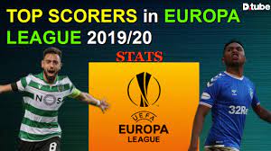 Afp/ martin meissnerromelu lukaku (tengah) merayakan golnya pada laga perempat final liga europa yang mempertemukan inter milan vs bayer. Top Scorers In Europa League 2019 2020 After The Group Stage Steemkr