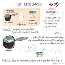 Mon Liniment Maison Diy Liniment Maison Recette Liniment Cosmetiques Faits Maison