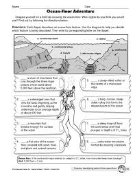 Reading standards for informational text. Science Worksheet Oceans The Mailbox Science Worksheets Earth And Space Science Ocean Lesson Plans