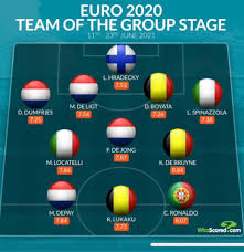 Group stage (2008, 2016) uefa euro 2016: R Romrvrdwro8m
