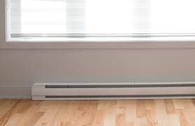 Maybe you would like to learn more about one of these? Steam Vs Forced Hydronic Heaters Radiators Petro Home Services