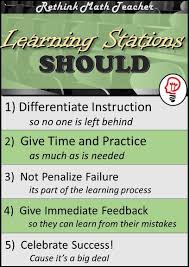 What Is A Learning Station Rethink Math Teacher Learning Stations Math Teacher Middle School Math Teacher