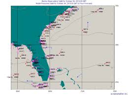 Tropical Cyclones