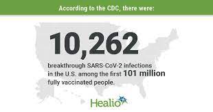 Maybe you would like to learn more about one of these? Breakthrough Infections Rare Among First 101 Million Fully Vaccinated People Cdc Finds