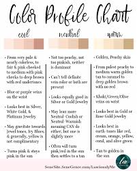 finding your undertone