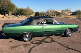Image result for Light Green 1968 Dart
