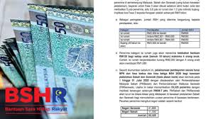 Kursus yang diikuti oleh peminjam di telah memperolehi sijil perakuan akreditasi daripada mqa. Tarikh Jadual Kemasukan Duit Ptptn 2021 Semakan Upu