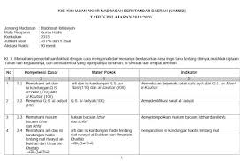 Soal ini hanya soal latihan yang tentu tidak akan sama dengan soal yang sebenarnya. Kisi Kisi Uambd Mi Al Qur An Hadis 2020 Harian Madrasah