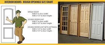 Check spelling or type a new query. Installing A Pre Hung Interior Door Builders Surplus