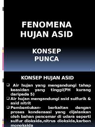 Check spelling or type a new query. Fenomena Hujan Asid