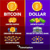 Ftx cryptocurrency derivatives exchange, built by traders, for traders. Https Encrypted Tbn0 Gstatic Com Images Q Tbn And9gcrop9lz5ps91bjoginguzn4egdazpc0gsbnhr5t7bojc Yoywad Usqp Cau