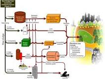Image result
