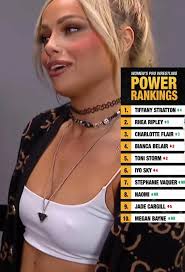 The Girls rankings were just released. Katelynn is now #5 in the State. Her  first round opponent is still ranked #12. Top 8 in screenshot below. Now  back to work (for me). 🙁