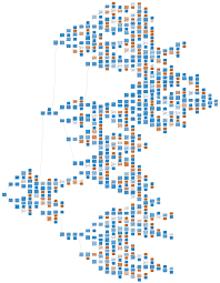 Since 1994/95 the coupe de la ligue qualifies its winners for the uefa cup. Applied Sciences Free Full Text Combining Internal And External Training Loads To Predict Non Contact Injuries In Soccer Html