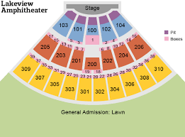 the wharf amphitheater seating capacity ameris bank