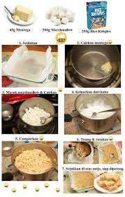 Satukan dengan serbuk nestum kisar dan juga nestum yang kasar. Resepi Biskut Kurma Cornflakes Resepi Merory Sedap Betul