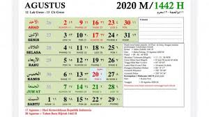 Jadwal Puasa Sunnah Ayyamul Bidh Dan Puasa Senin Kamis Agustus 2020 Berikut Bacaan Niatnya Halaman All Surya