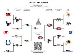2012 2013 Nfl Playoffs Picture Png Chainimage