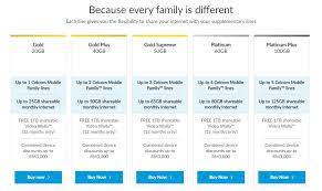 We also offer a wide selection of music and sound effect files with over 180,000 clips available. Free Video Walla No Longer Available For Some Existing Celcom Postpaid Users Updated Soyacincau Com