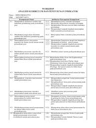 Bila perusahaan masih memiliki catatan transaksi yang belum terlalu banyak, jurnal umum biasanya memiliki kolom dalam. Ipk Semua Kd Pdf